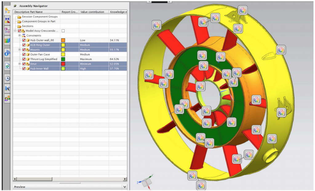 From color-coding paper: Color-coded visualization of the IMC main parts (in SIEMENS NX HD3D Visual reporting).