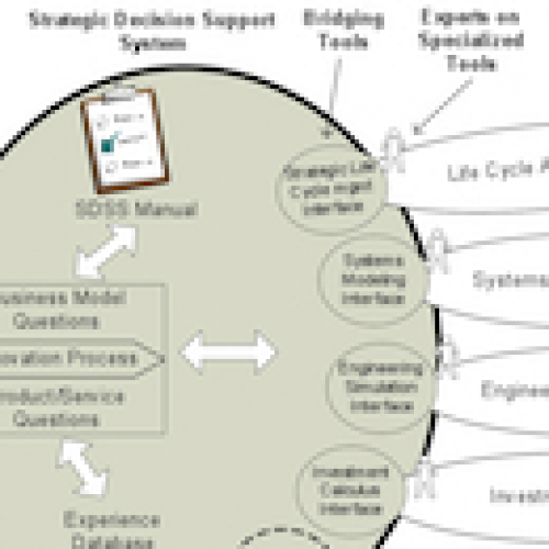 Decision Support for Sustainable Value Chains – DecSUS | 2010-2013