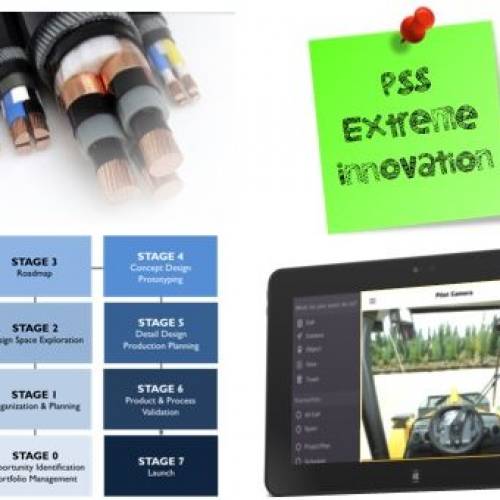 Extreme Product-Service Innovation 2013/14 completed