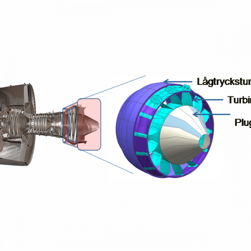 VITUM – VIrtual TUrbine Module demonstrator | 2014-2017