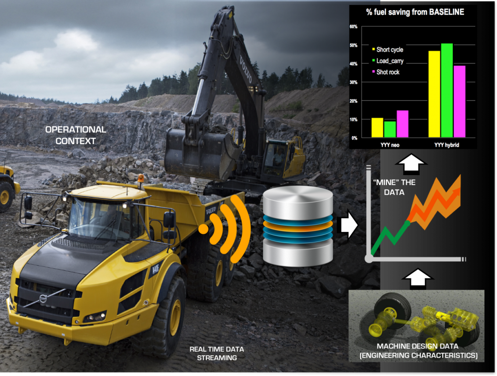 picture-vce-data-mining