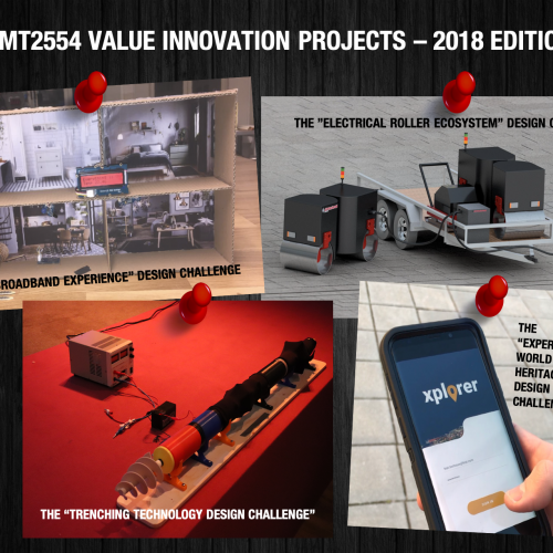 Value Innovation projects 2018