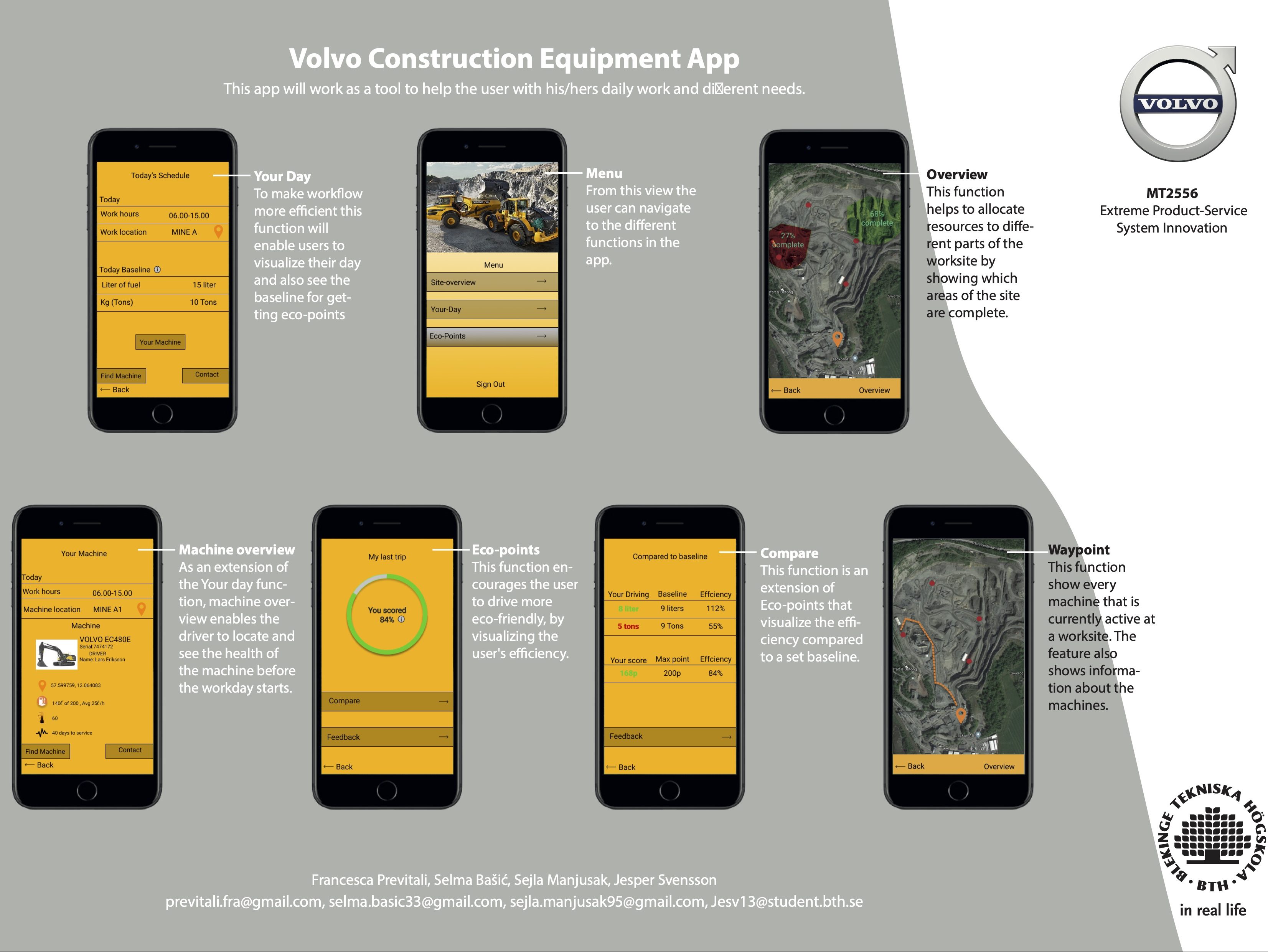 Volvo construction app – eco points