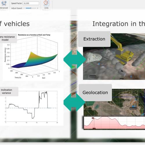 eTWIN – Digital-Twin enabled Transition into Electromobility and Autonomy in Construction Equipment | 2021