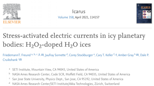 Stress-activated electric currents in icy planetary bodies: H2O2-doped H2O ices
