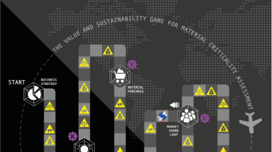 Sustainability awareness in engineering design through serious gaming