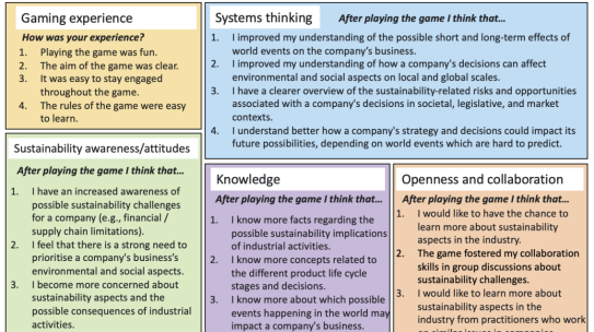 A STUDY ON THE POTENTIAL OF GAME BASED LEARNING FOR SUSTAINABILITY EDUCATION