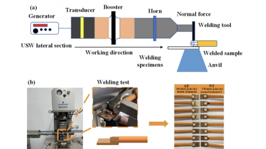 Low-temperature mechanical properties of slotted and normal terminals using ultrasonic wire harness welding