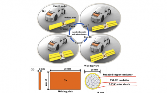 Bonding analysis of ultrasonic welded multi-wire joints with additional root gaps