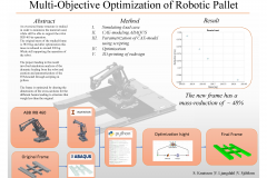 Multi-objective optimization of robotic pallet
